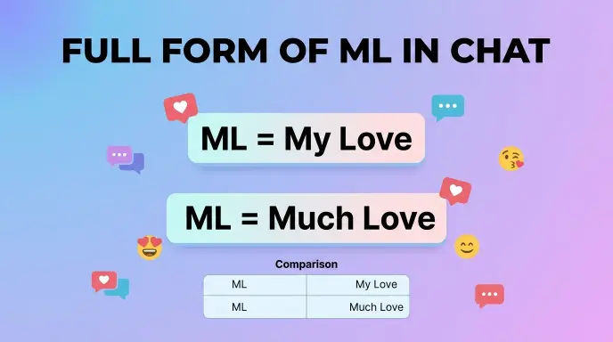 Full Form of ML in Chat 