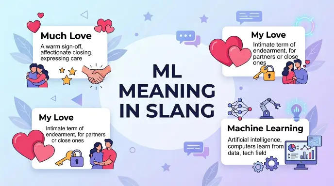ML Meaning Slang 