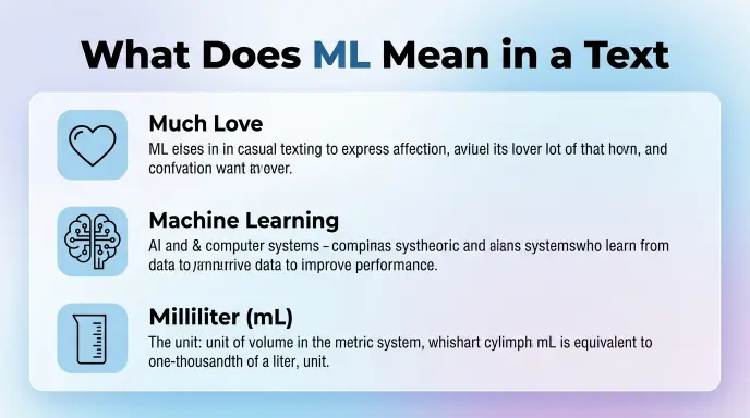 What Does ML Mean in a Text