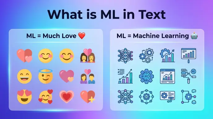 What is ML in Text