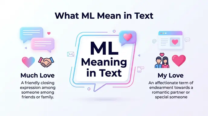 What ML Mean in Text